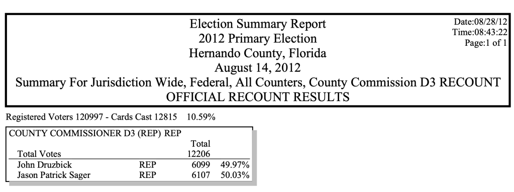 Numbers Don’t Lie – Your Vote Really & Truly&nbsp;Matters